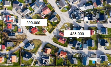 Kostenlose Immobilienbewertung online für die Region Hildesheim und Umgebung - in 5 Minuten den Preis Ihrer Immobilie selbst ermitteln